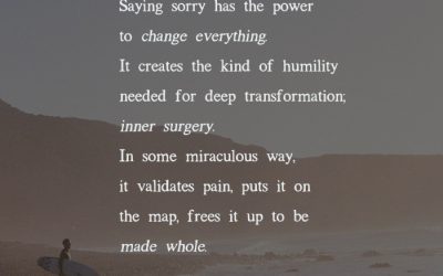 Saying Sorry – Words To Reclaim – Part 5